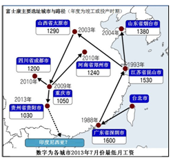 我国煤化工产业分布特点分析、资源基础、政策协同及其可持续发展路径\n\n根据题目所给材料及结合我国煤化工产业布局现状，分析如下 \n\n**小题1 参考答案 A**\n【解析】煤化工属于资源依赖密集型和高耗能高水耗产业，其分布与煤炭资源分布高度相关。山西拥有最丰富的煤炭储量为“煤海”；贵州是西南煤炭生产大省尤其素有“江南煤海”贵州省贵州也被称为\