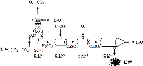 论煤炭的现状与绿色转型